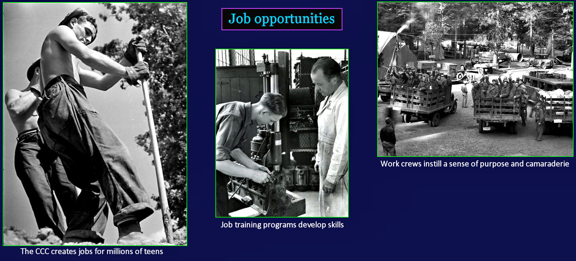CCC and jobs, 1930s